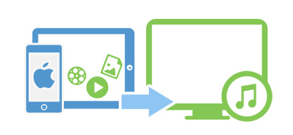 iskysoft-tunesover-mac