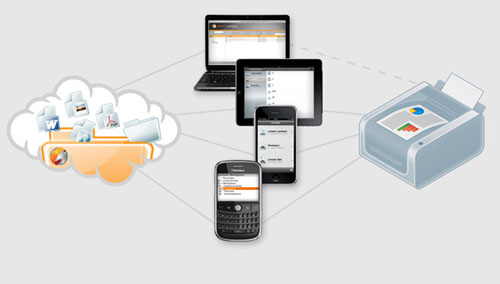 google cloud print mobile