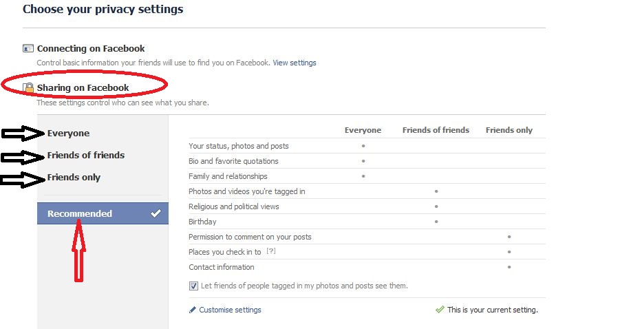 facebook privacy settings 4 facebook privacy settings 4