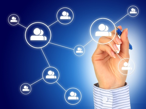 social media structure