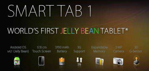 android jelly bean tablet