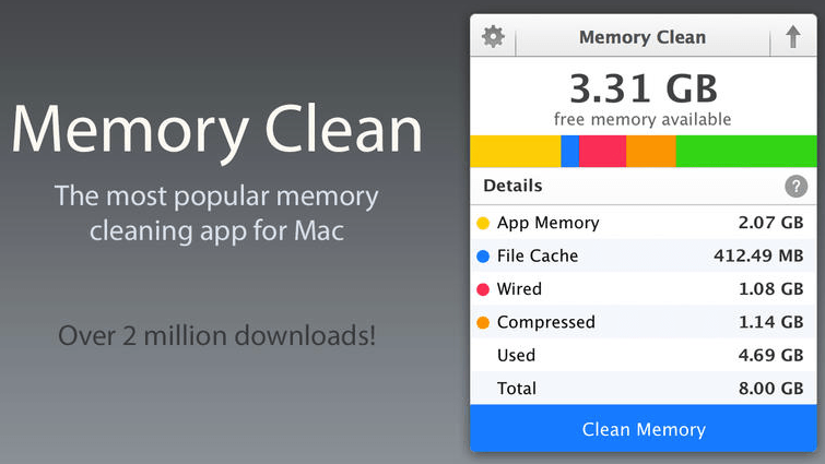 best mac memory cleaner free