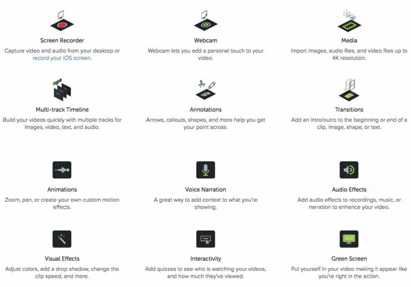 camtasia 2018 review offers
