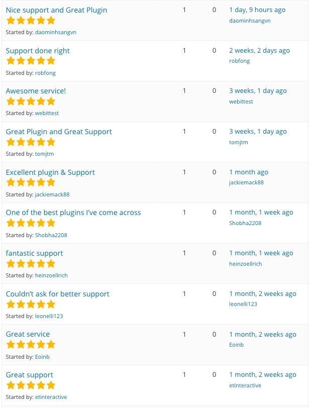 woocommerce discount rules pro reviews testimonials